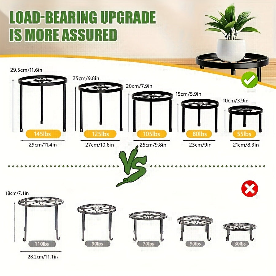 5PCS Heavy-Duty Metal Plant Stands – Rustproof Iron Planter Holders (Supports Up to 110LB)
